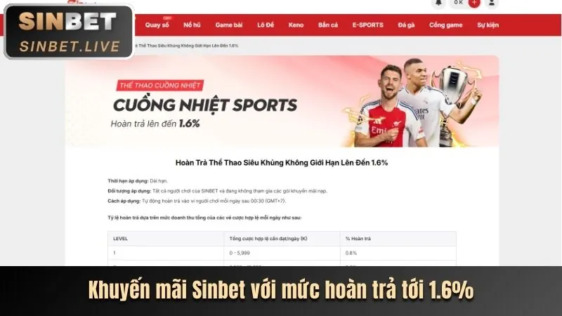 Hình ảnh điện thoại di động hiển thị ứng dụng Onbet